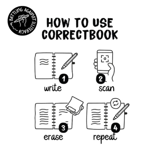 A6 Set - blanco 5 bladen