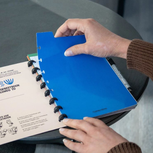 A5 Set - Tabbladen (4 stuks)