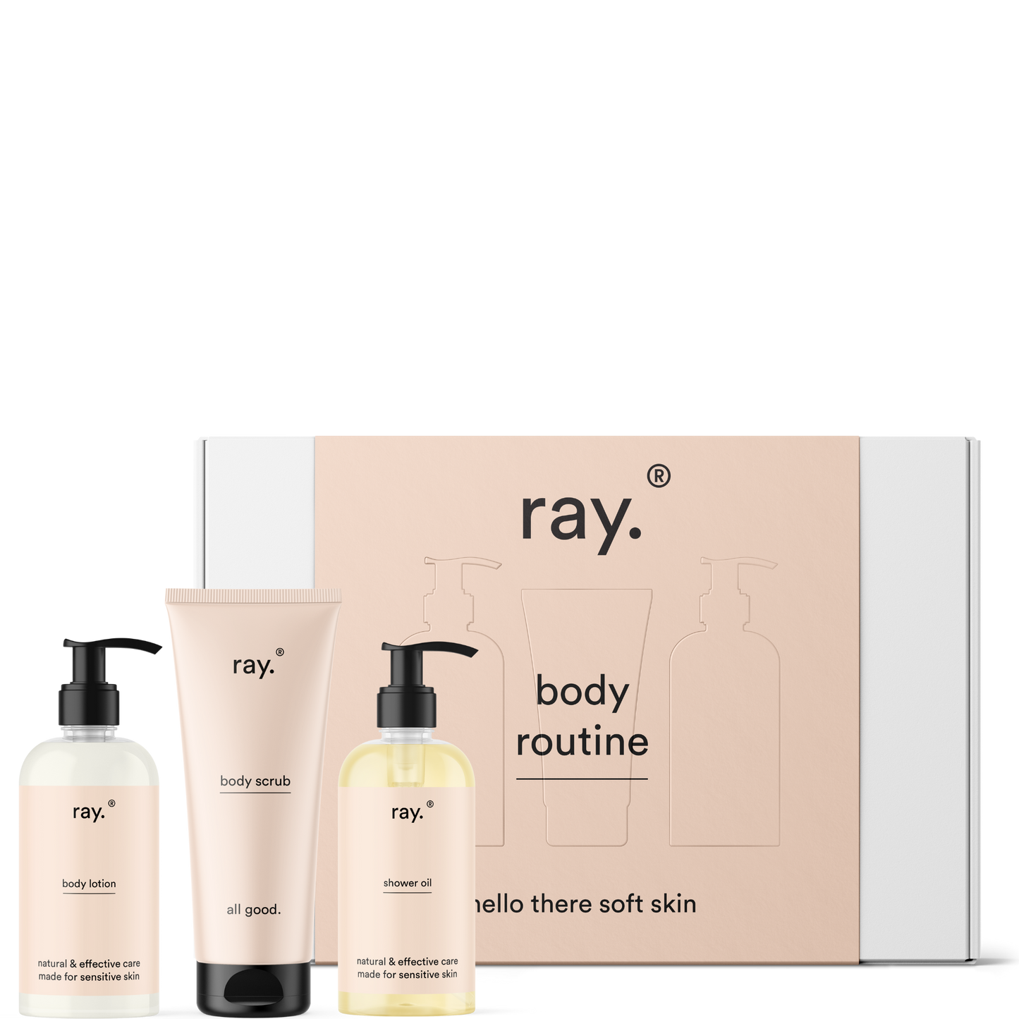 Ray - Body routine