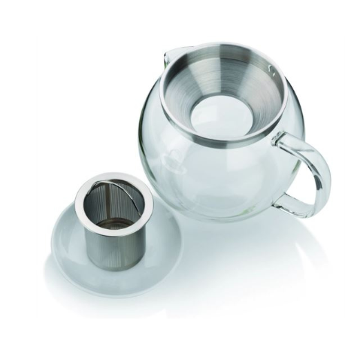 Theepot Kela