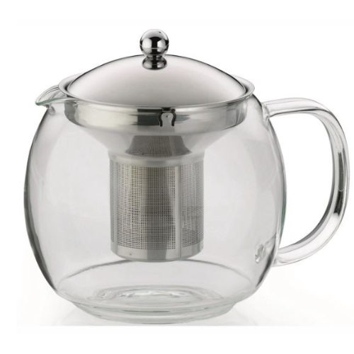 Theepot Kela