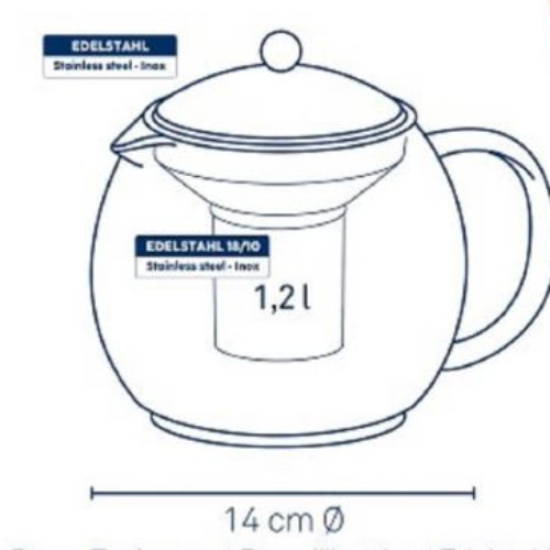 
                      
                        Theepot Kela
                      
                    